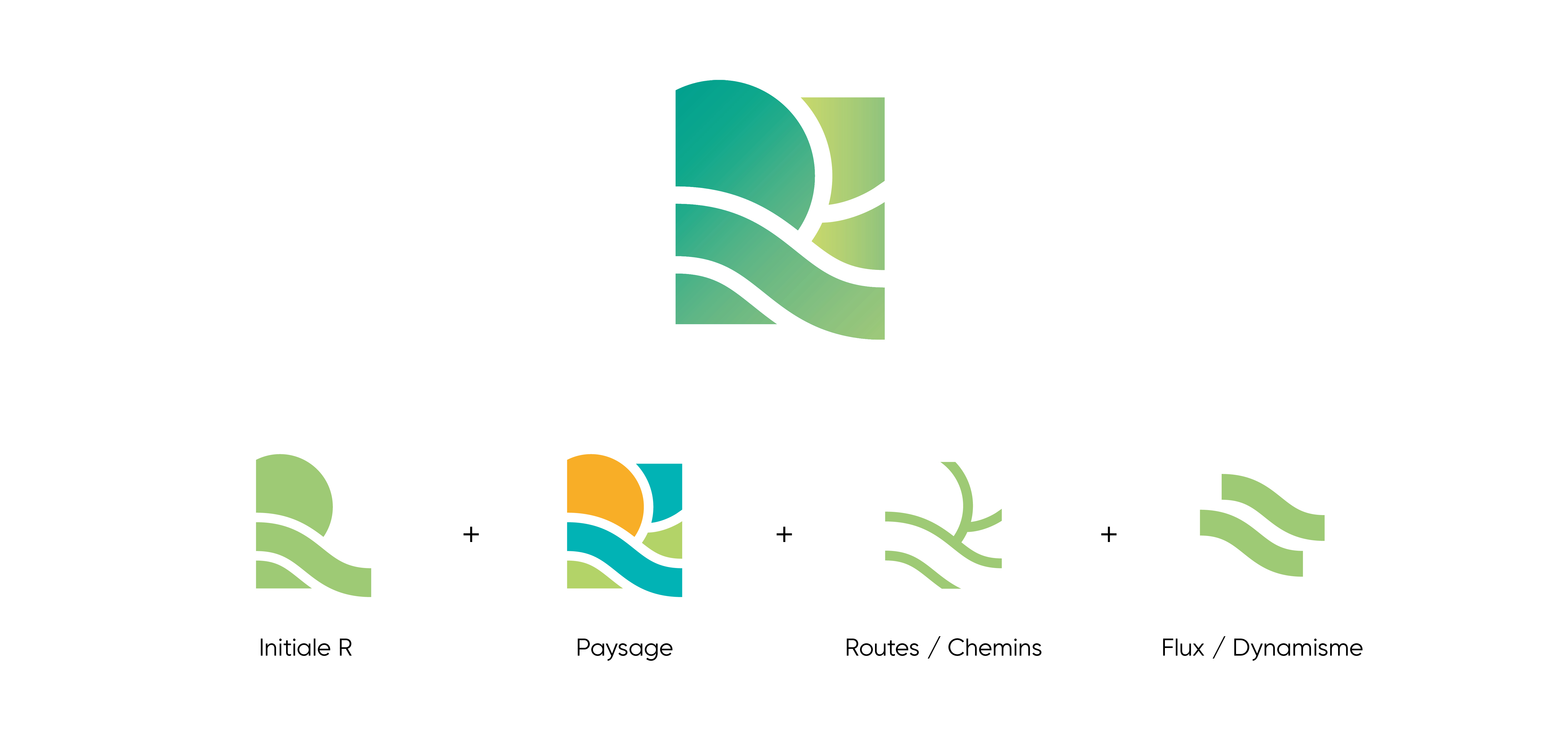 Logo de la ville de Rantigny